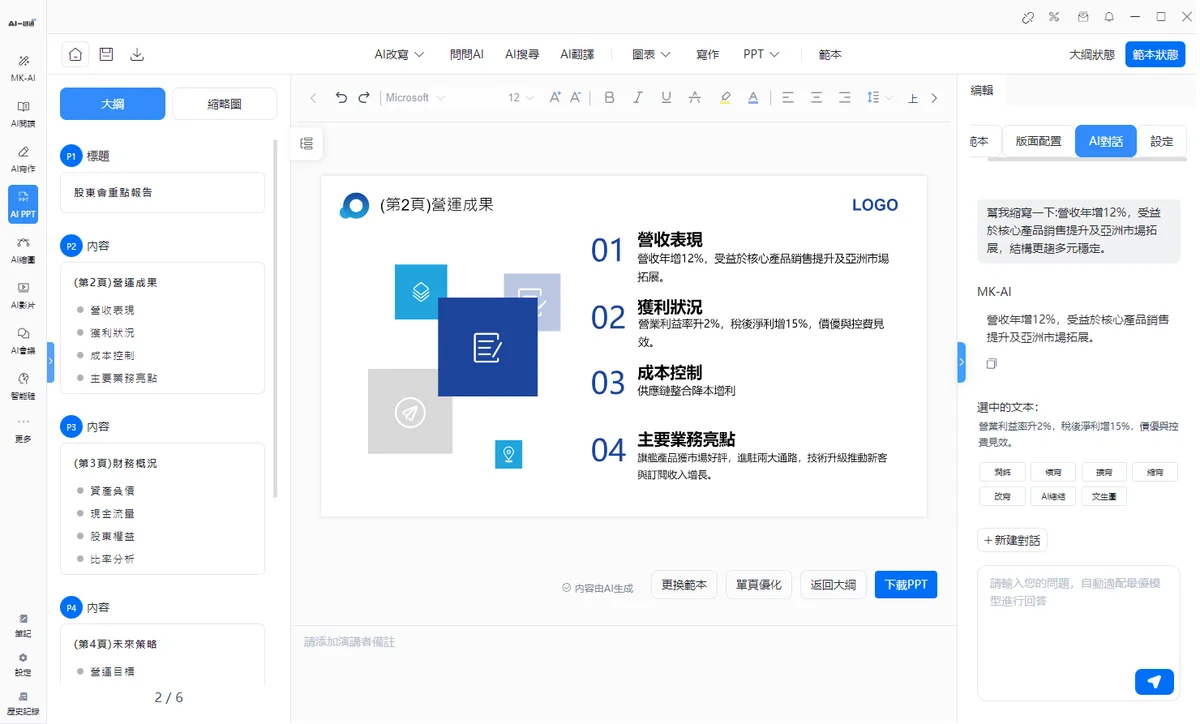 PPT 工作流程 - 文章編輯功能