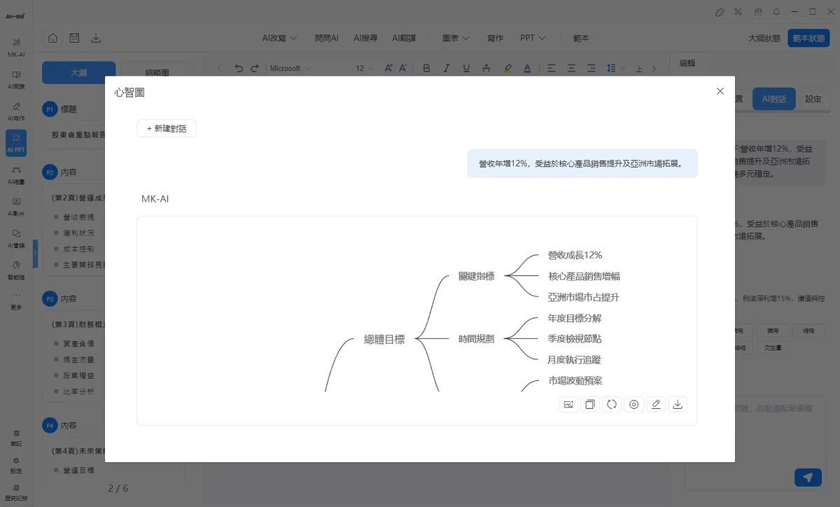PPT 工作流程 - 心智圖