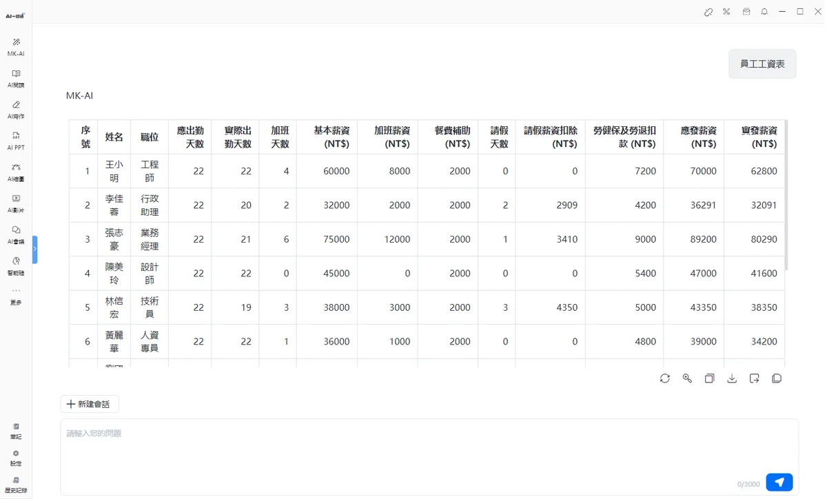 AI 表格